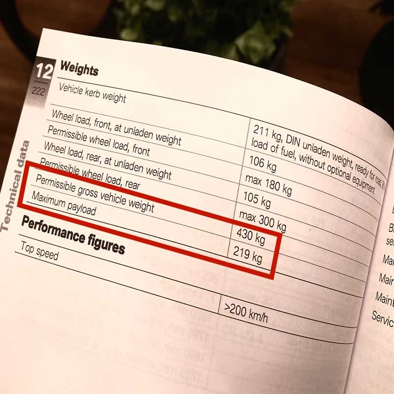 GVWR info in the motorcycle's service manual